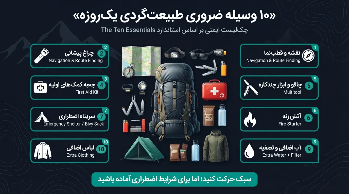 کوله پشتی کوهنوردی بر فراز قله