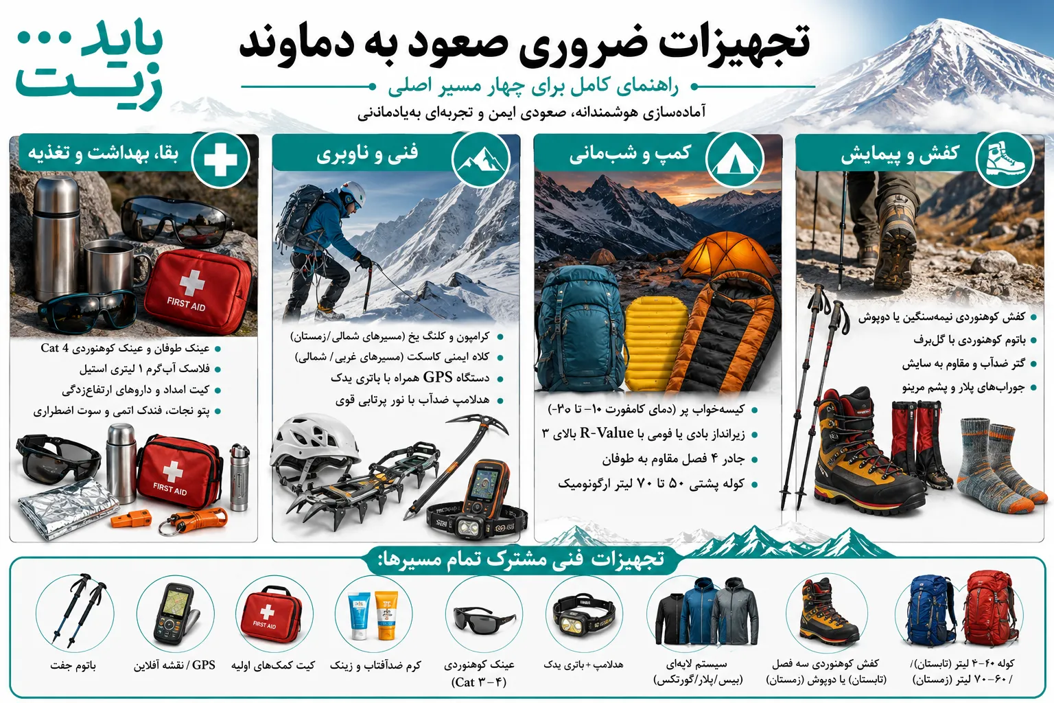 تجهیزات و پوشاک فنی استاندارد صعود به دماوند