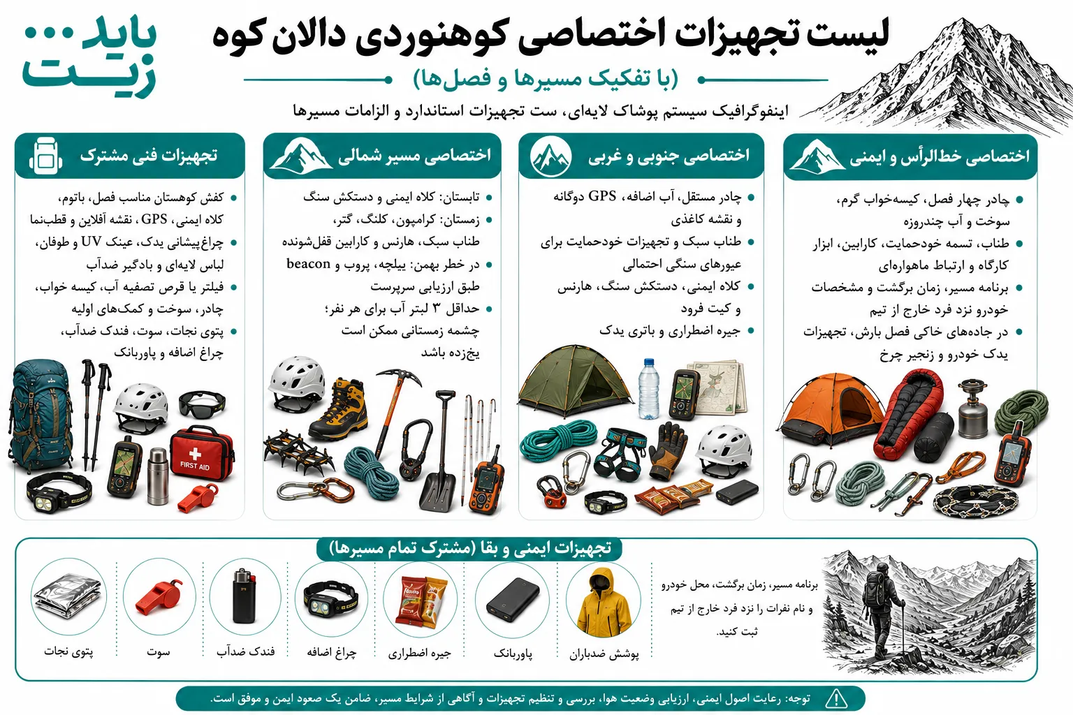 تجهیزات و پوشاک فنی استاندارد صعود به دالان‌کوه