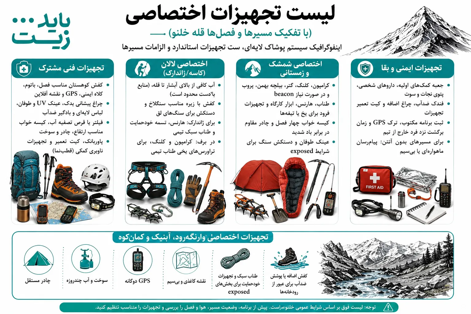 تجهیزات و پوشاک فنی استاندارد صعود به خلنو