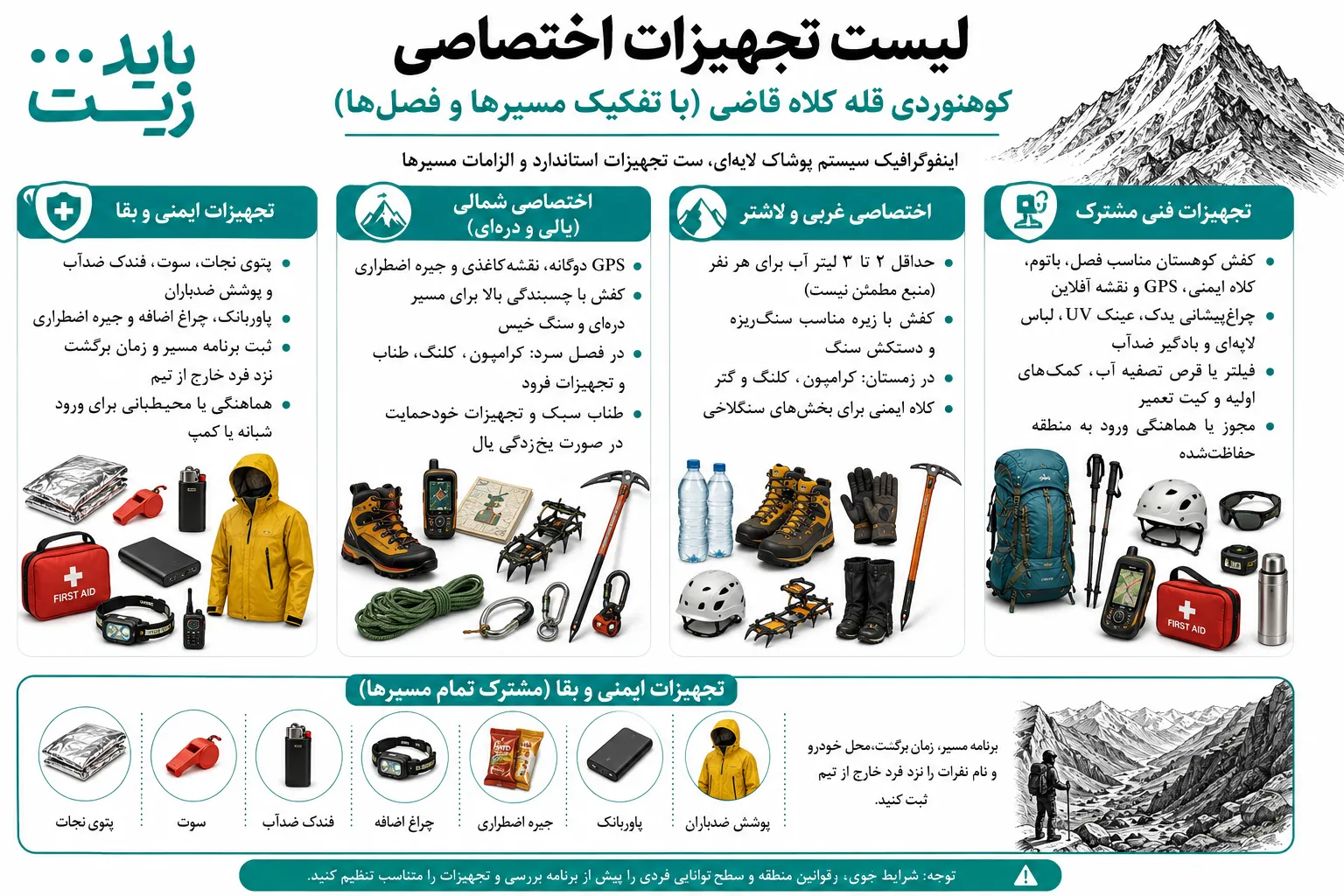 تجهیزات و پوشاک فنی استاندارد صعود به کلاه‌قاضی