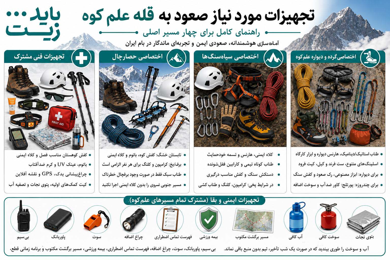 تجهیزات و پوشاک فنی استاندارد صعود به علم‌کوه
