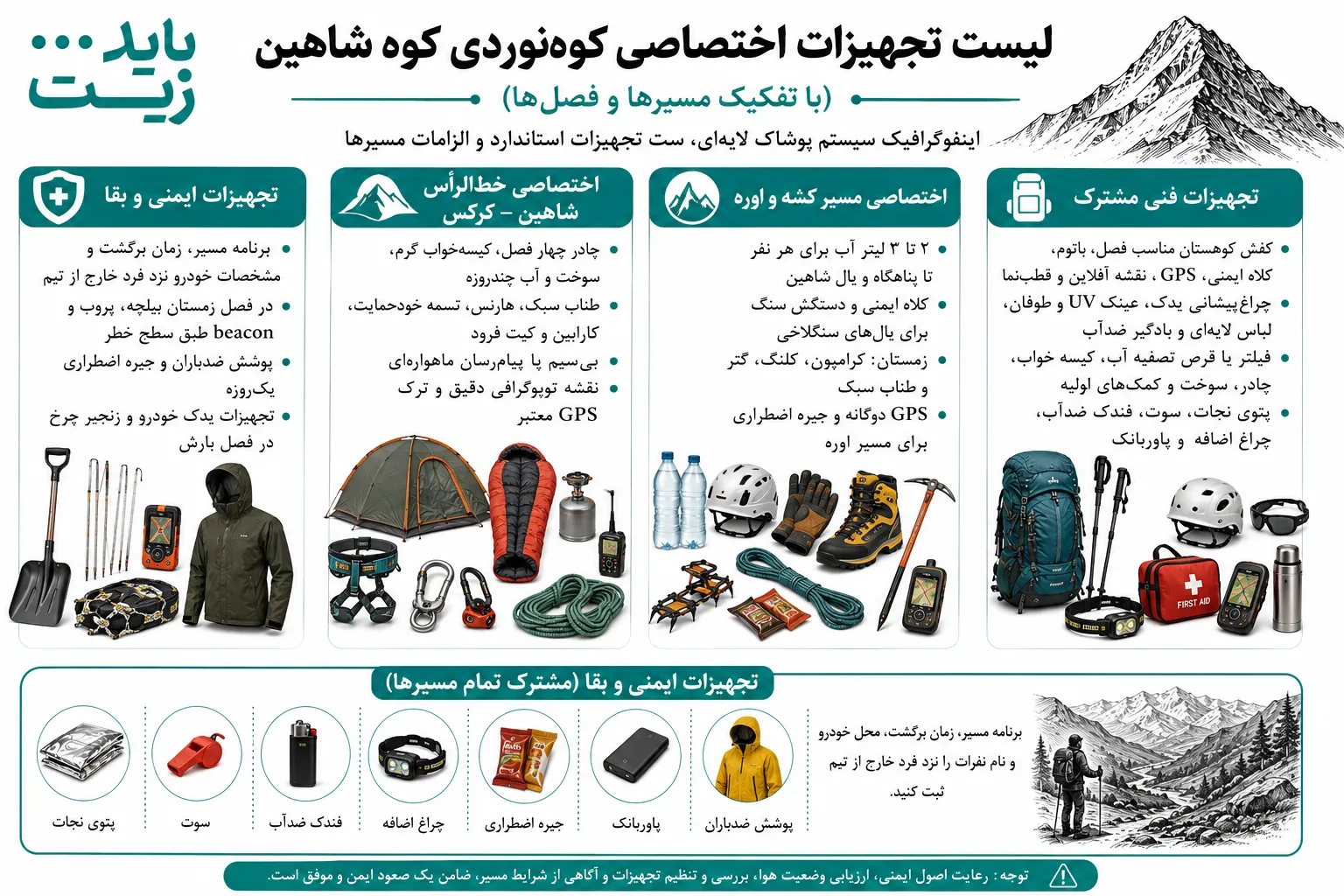 تجهیزات و پوشاک فنی استاندارد صعود به شاهین نطنز