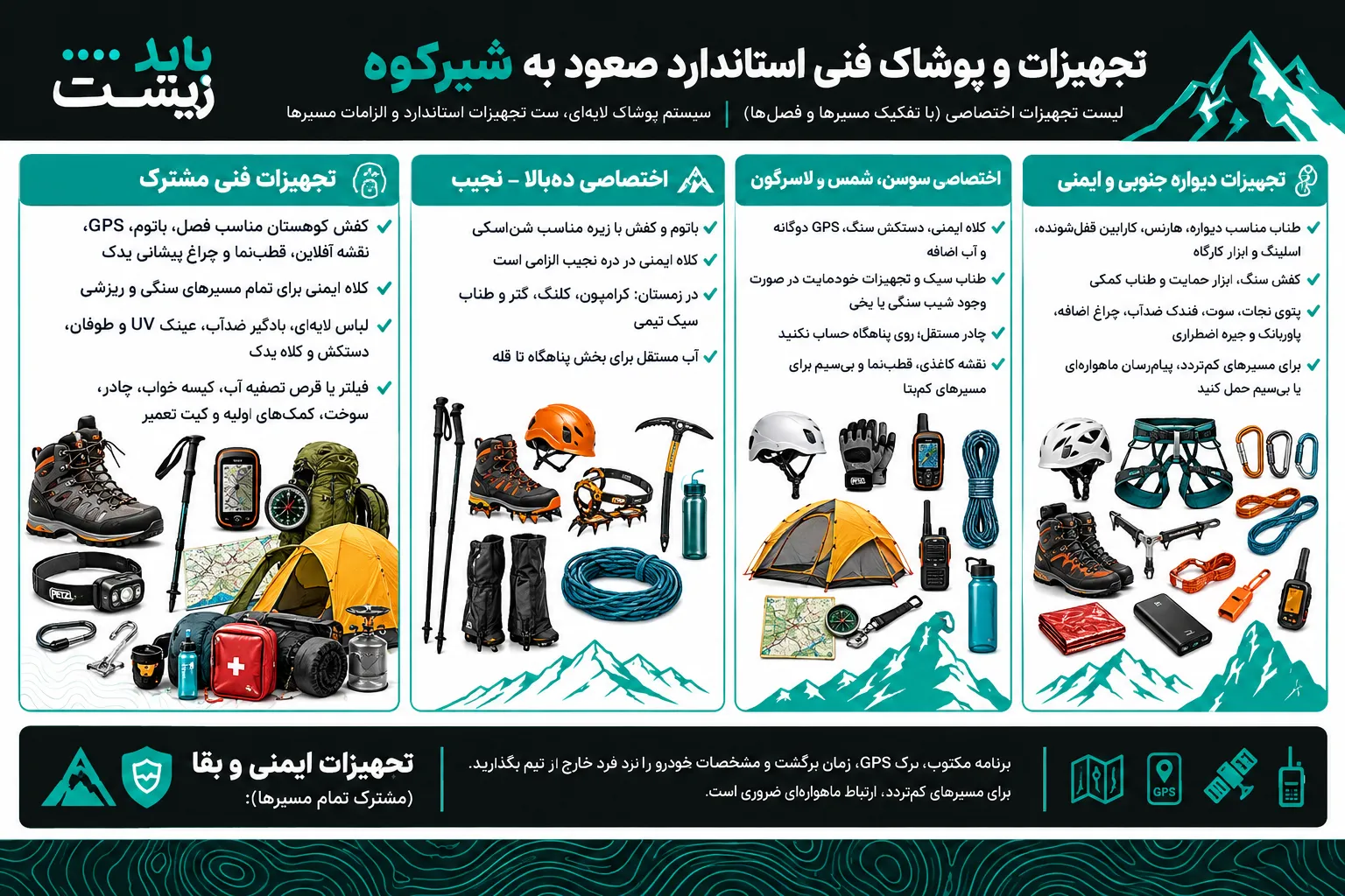 تجهیزات و پوشاک فنی استاندارد صعود به شیرکوه